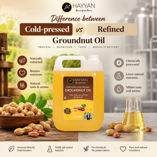 Difference between Cold-pressed and Refined Groundnut Oil