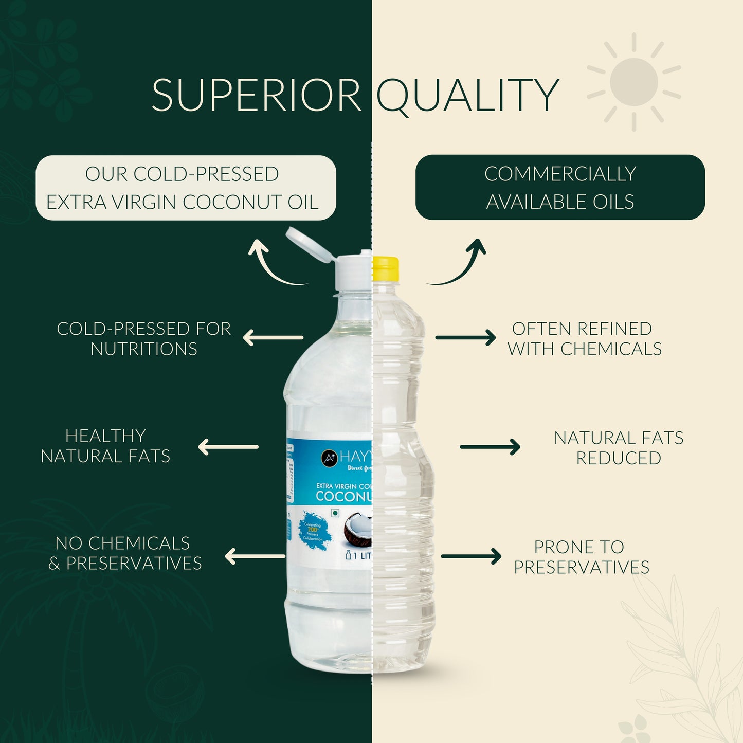 HAYYAN Organic Extra Virgin Coconut Oil - 500 ml