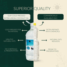 HAYYAN Extra Virgin Cold Pressed Unrefined Coconut Oil from Coconut Milk - 250 ml