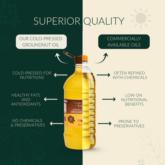 HAYYAN Cold Pressed Unrefined Groundnut/Peanut Oil ( Chekku / Ghani ) - 1 Litre