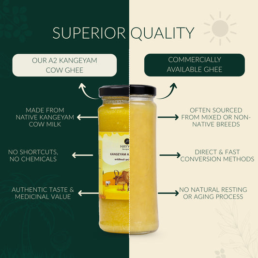 Hayyan A2 Pure Kangeyam Cow Ghee 250 ml