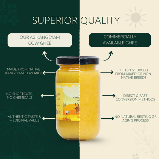 Hayyan A2 Pure Kangeyam Cow Ghee 500 ml