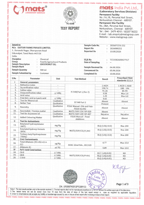 NABL Lab Tested