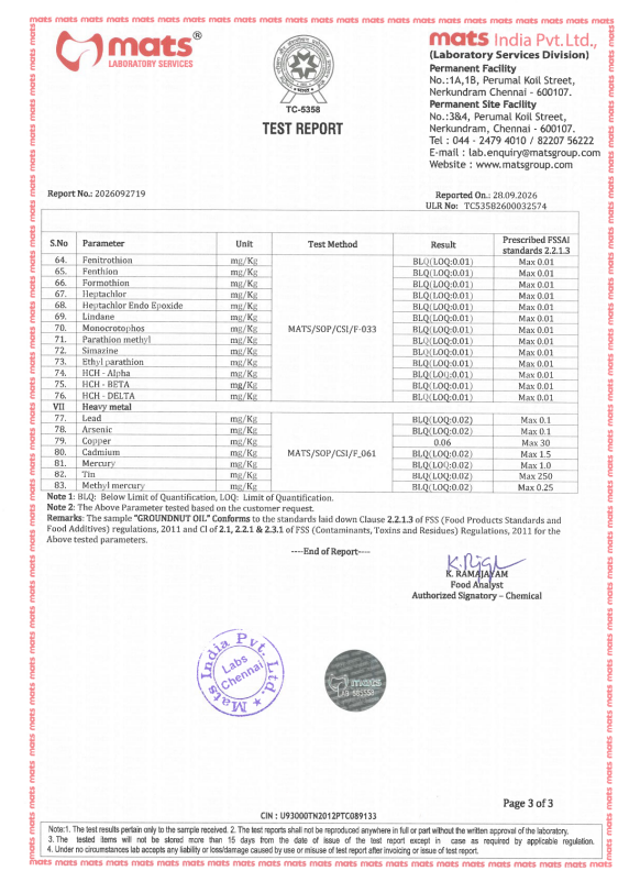 NABL Lab Tested